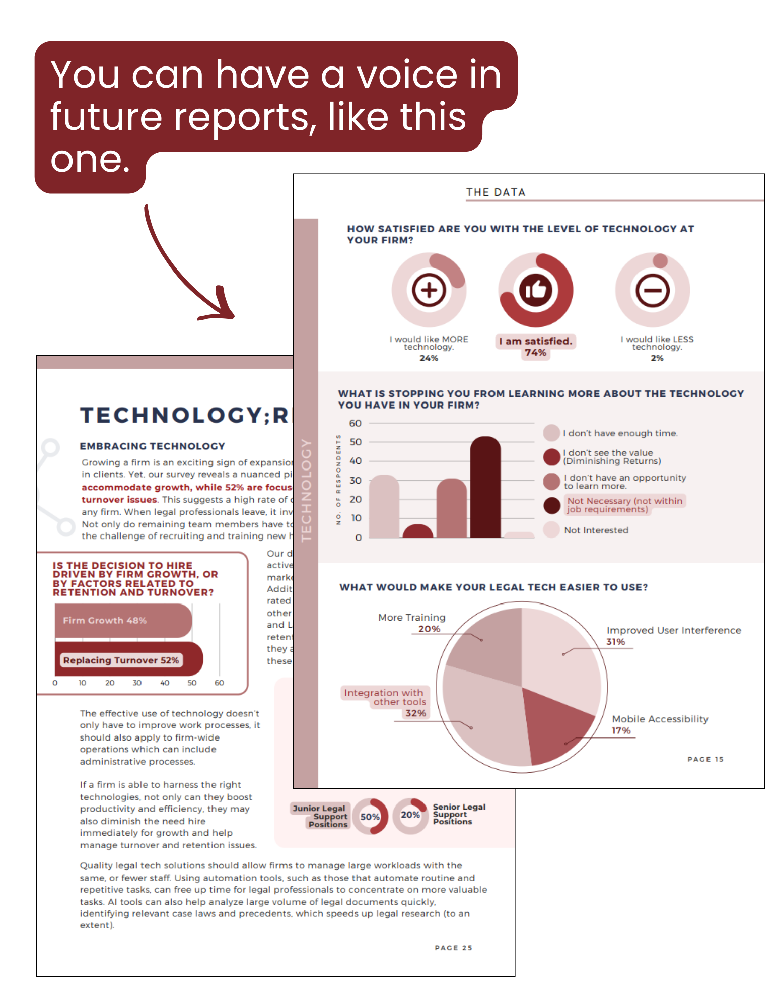 Sneak Peak Sneak Peak